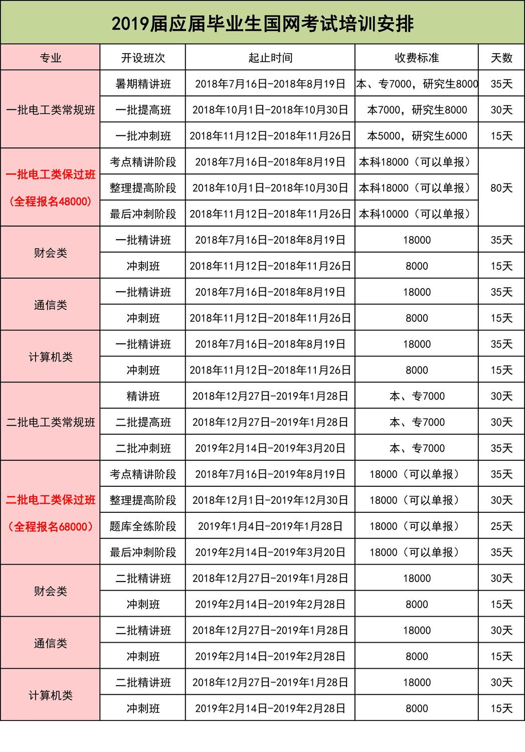 国家电网2019年开班计划-5.jpg